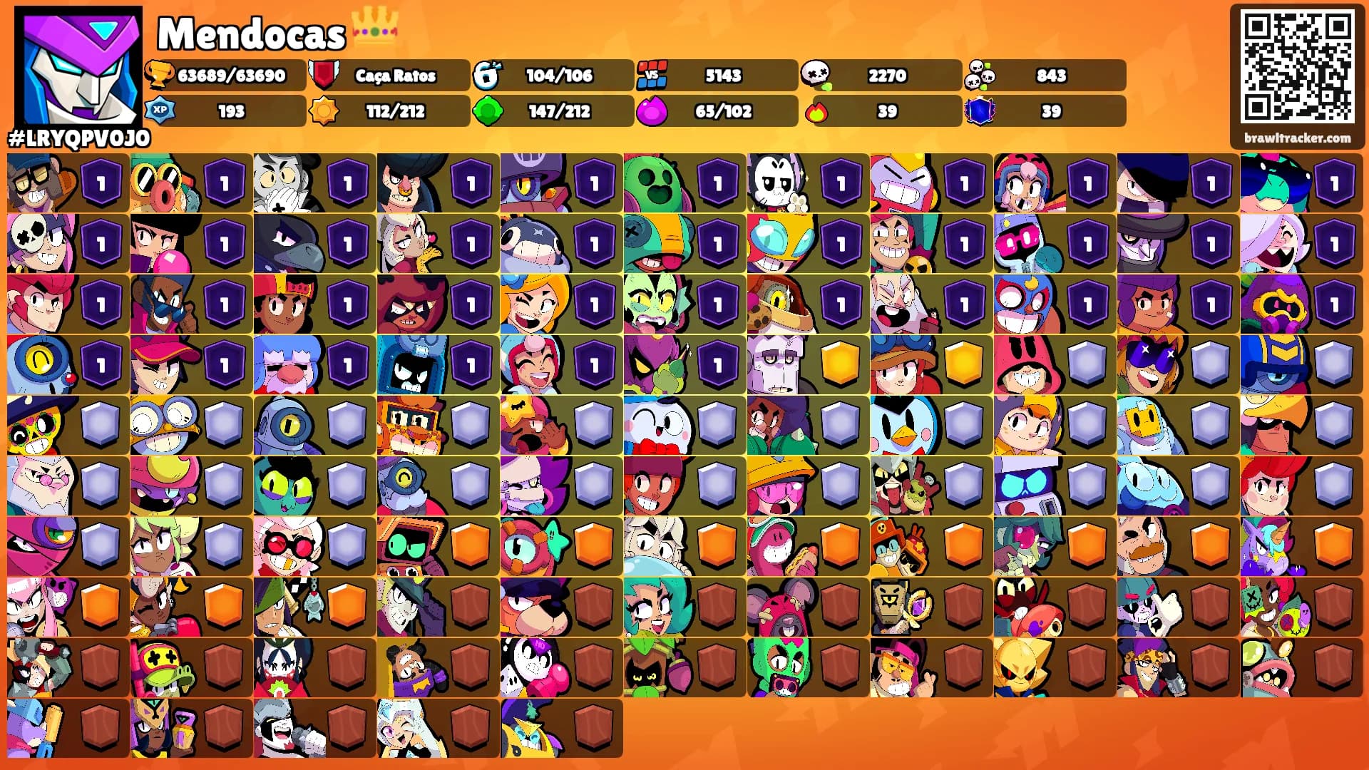 Mendocas 👑's Ranks