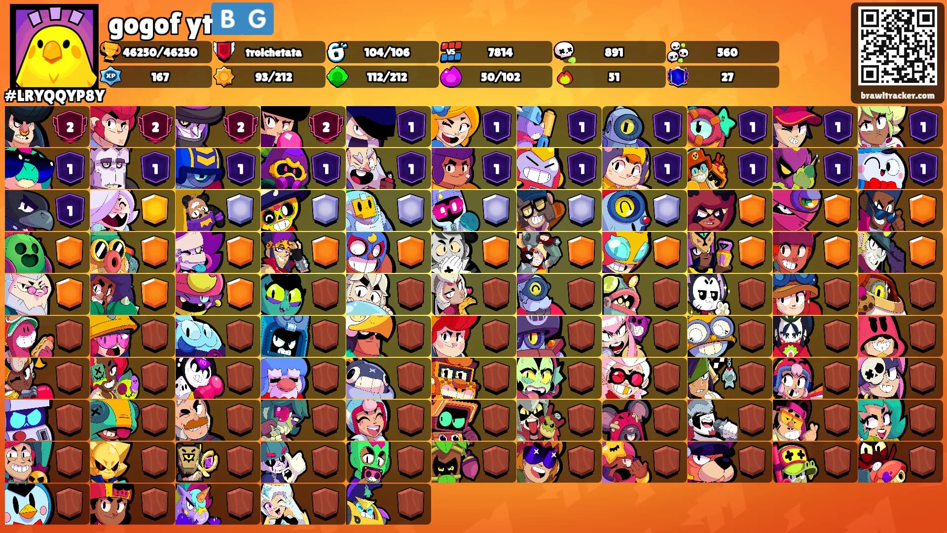 gogof yt🇧🇬's Ranks