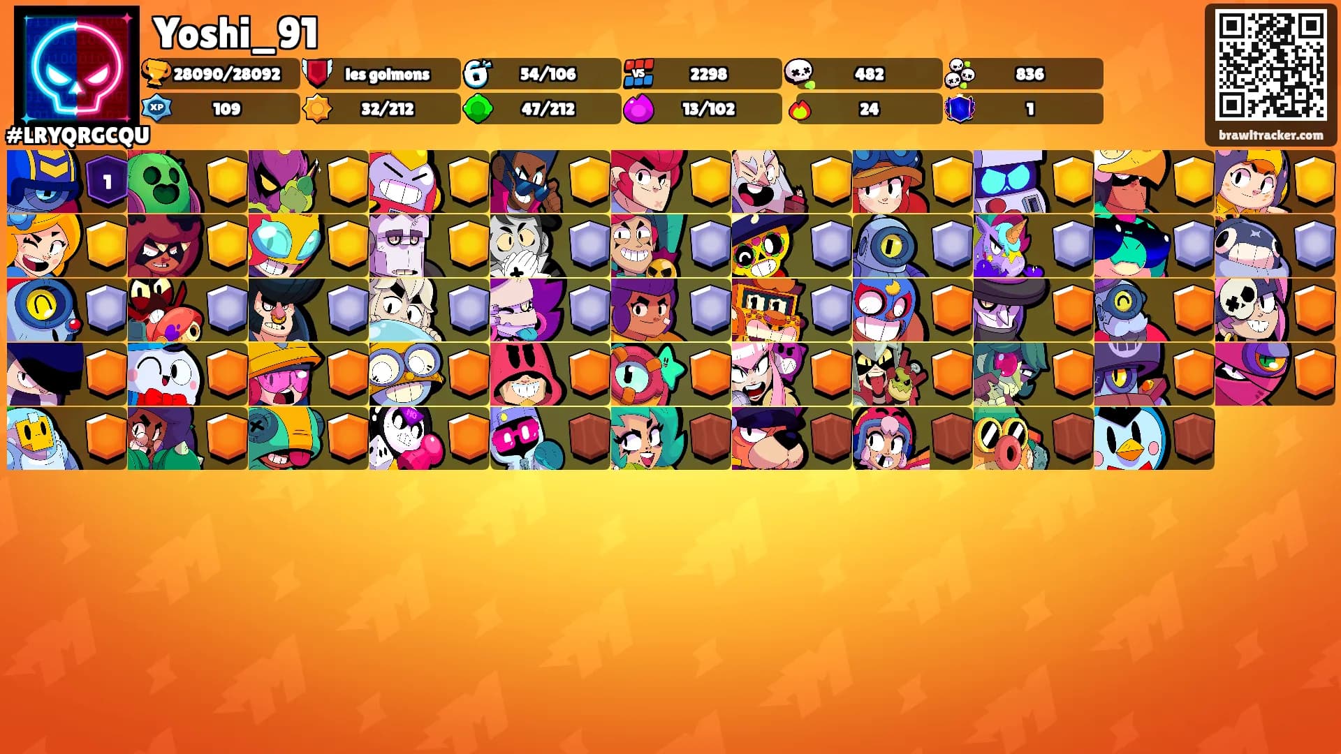 Yoshi_91's Ranks