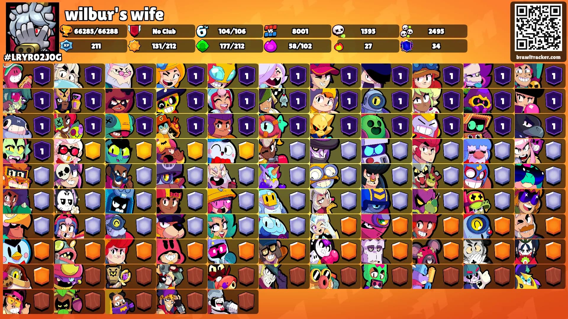 wilbur's wife's Ranks