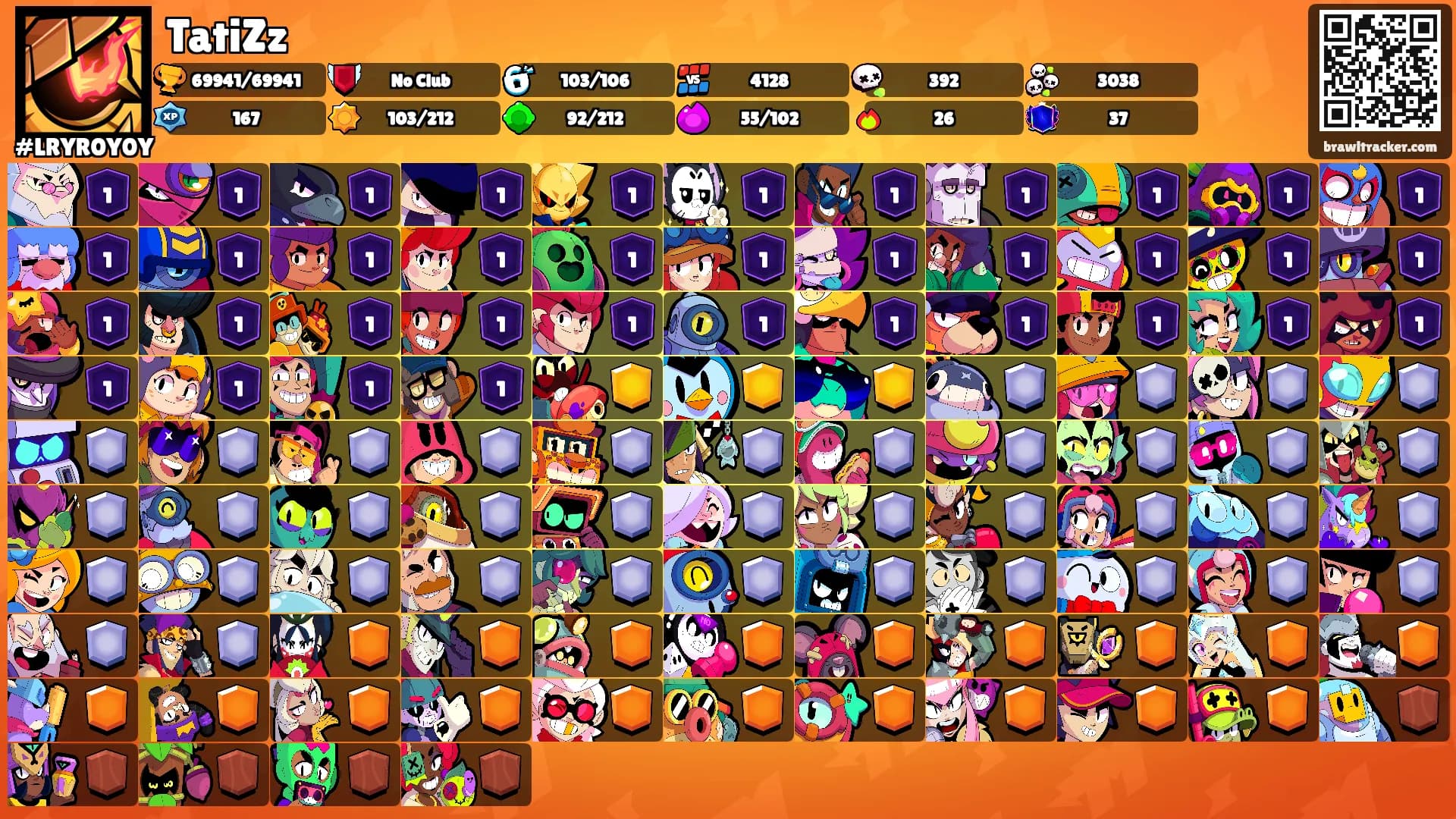 TatiZz's Ranks
