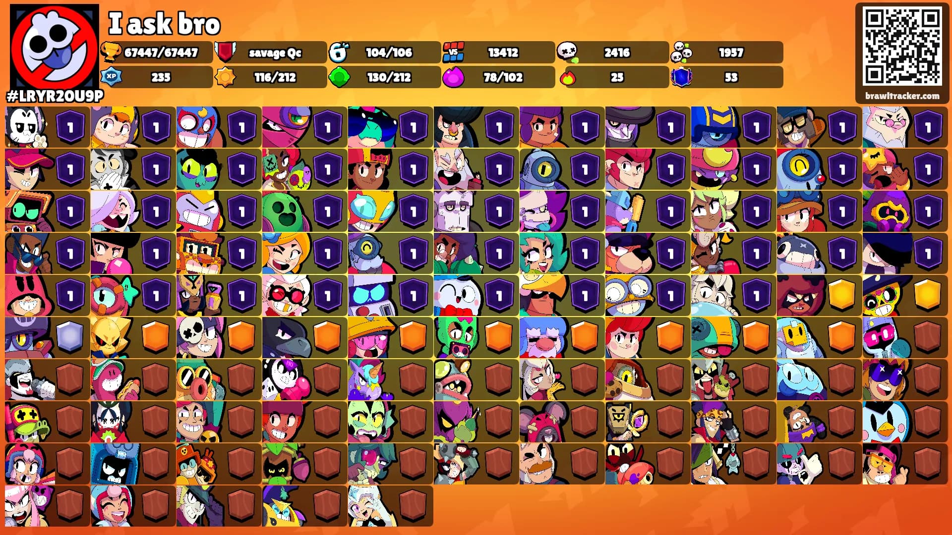 I ask bro's Ranks