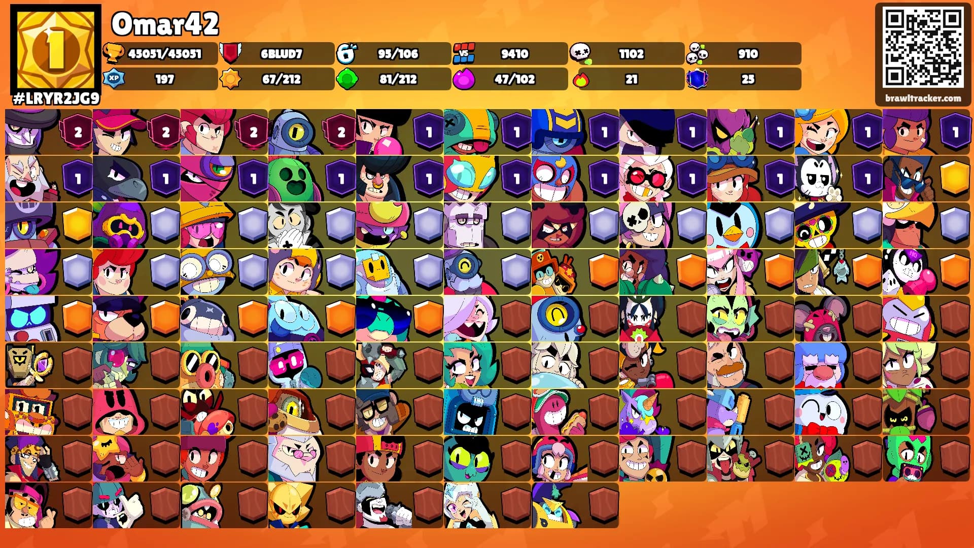 Omar42's Ranks