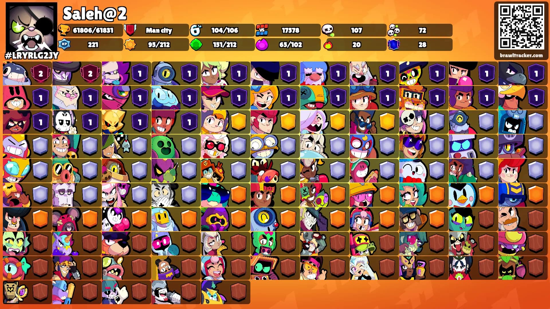 Saleh@2's Ranks