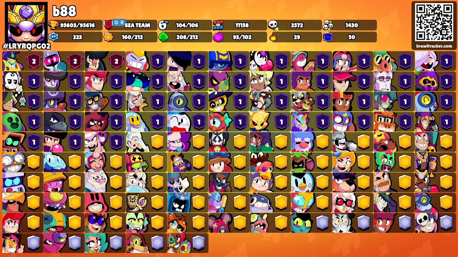 b88's Ranks