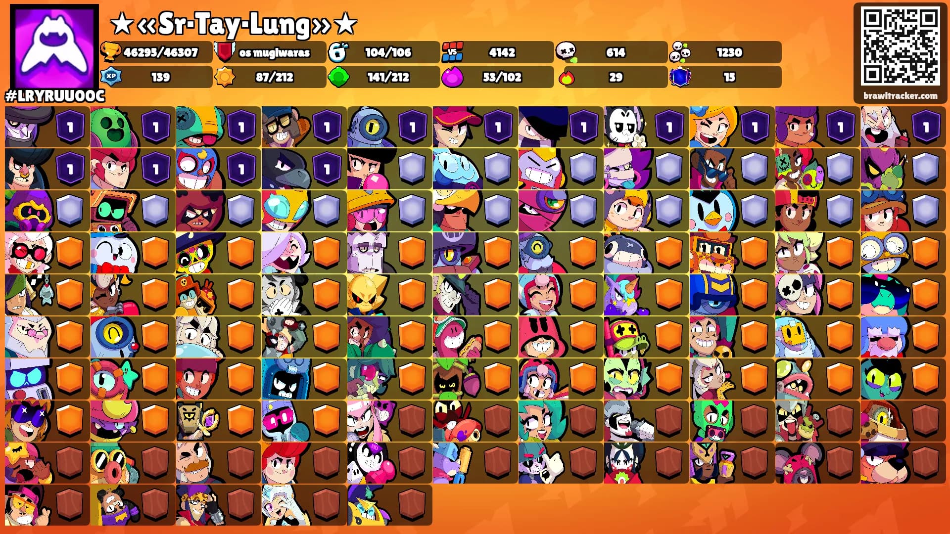 ★«Sr·Tay·Lung»★'s Ranks