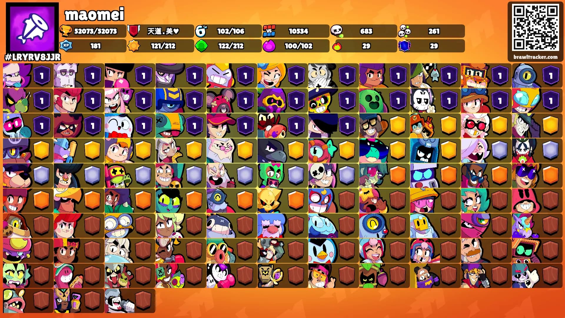 maomei's Ranks