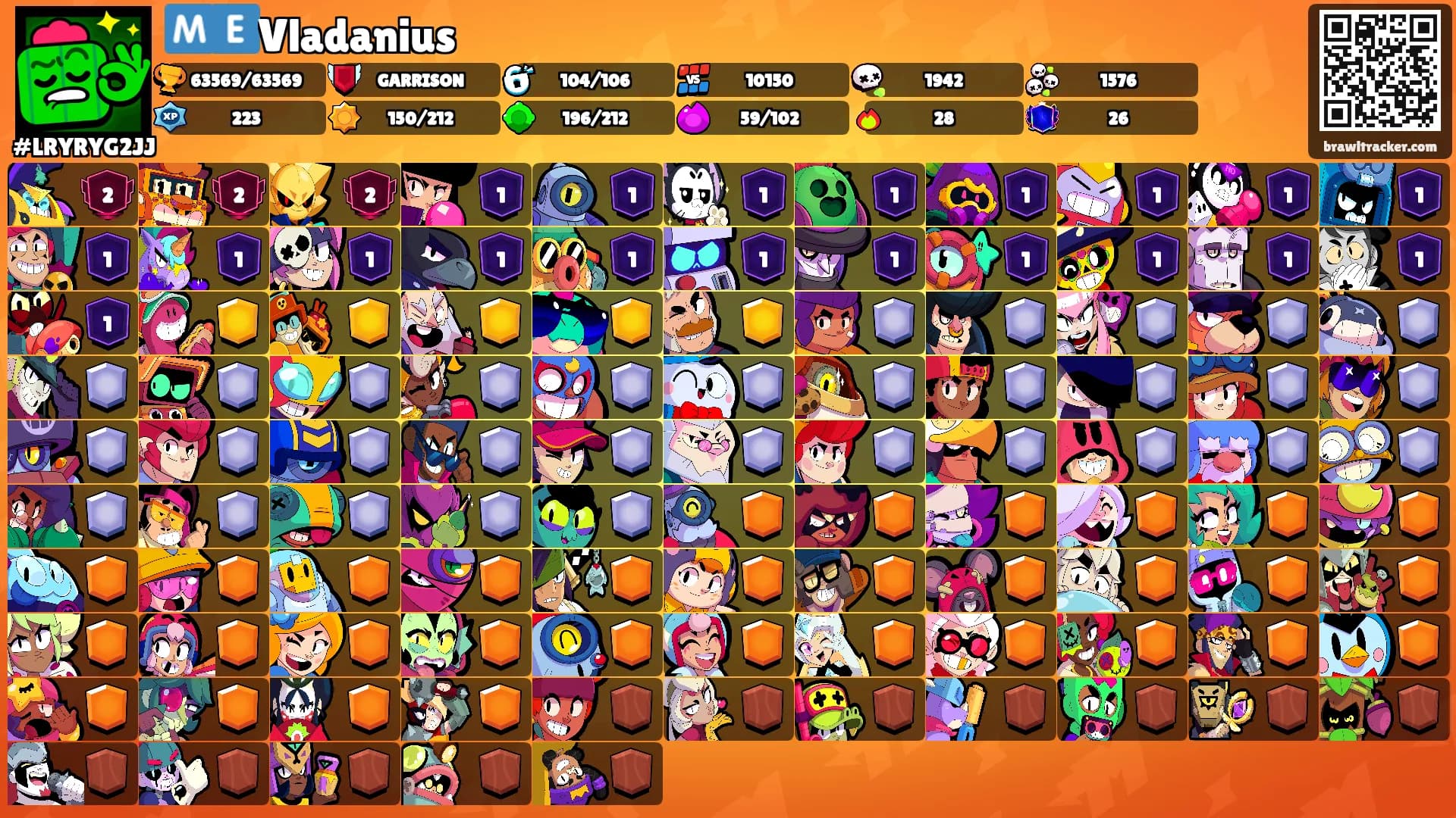 🇲🇪Vladanius's Ranks