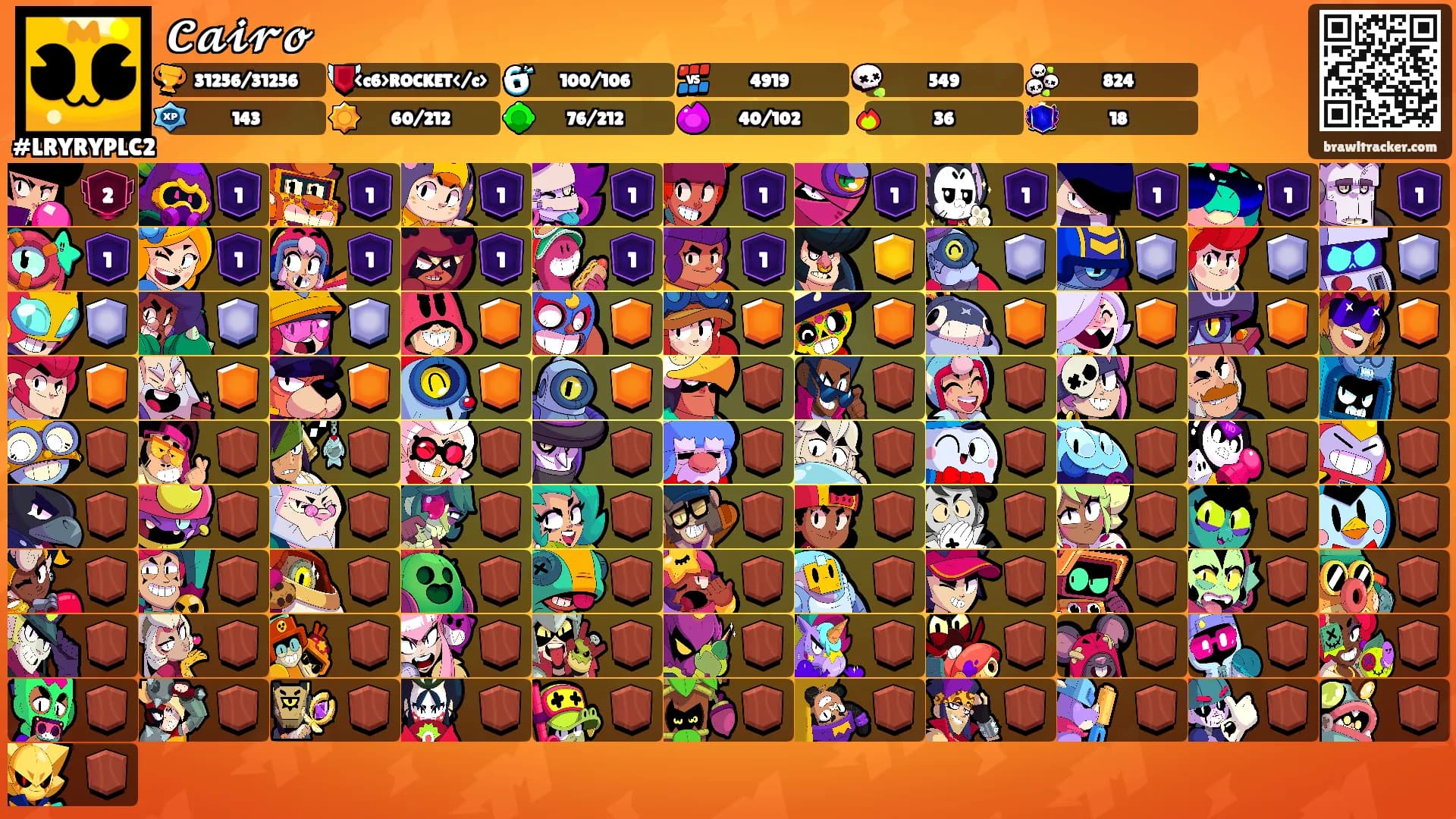 𝓒𝓪𝓲𝓻𝓸's Ranks