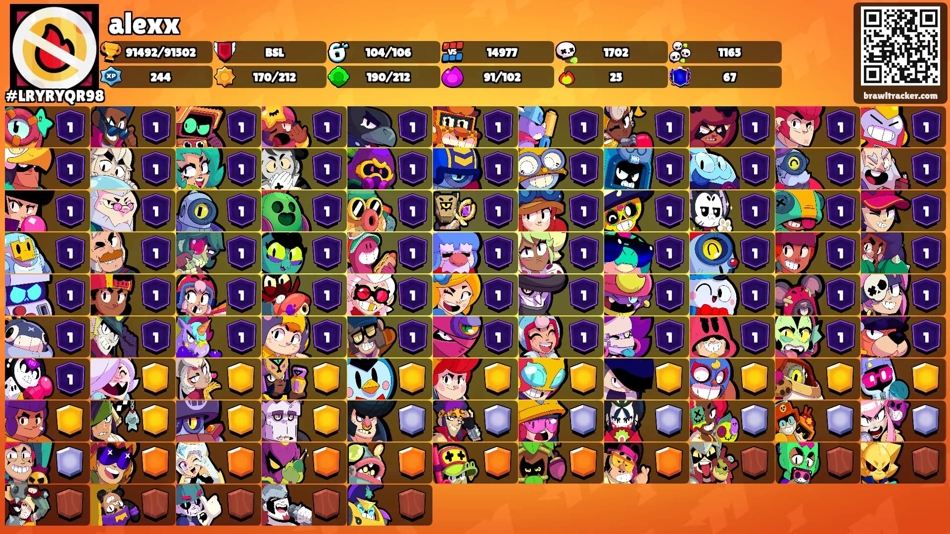 alexx's Ranks