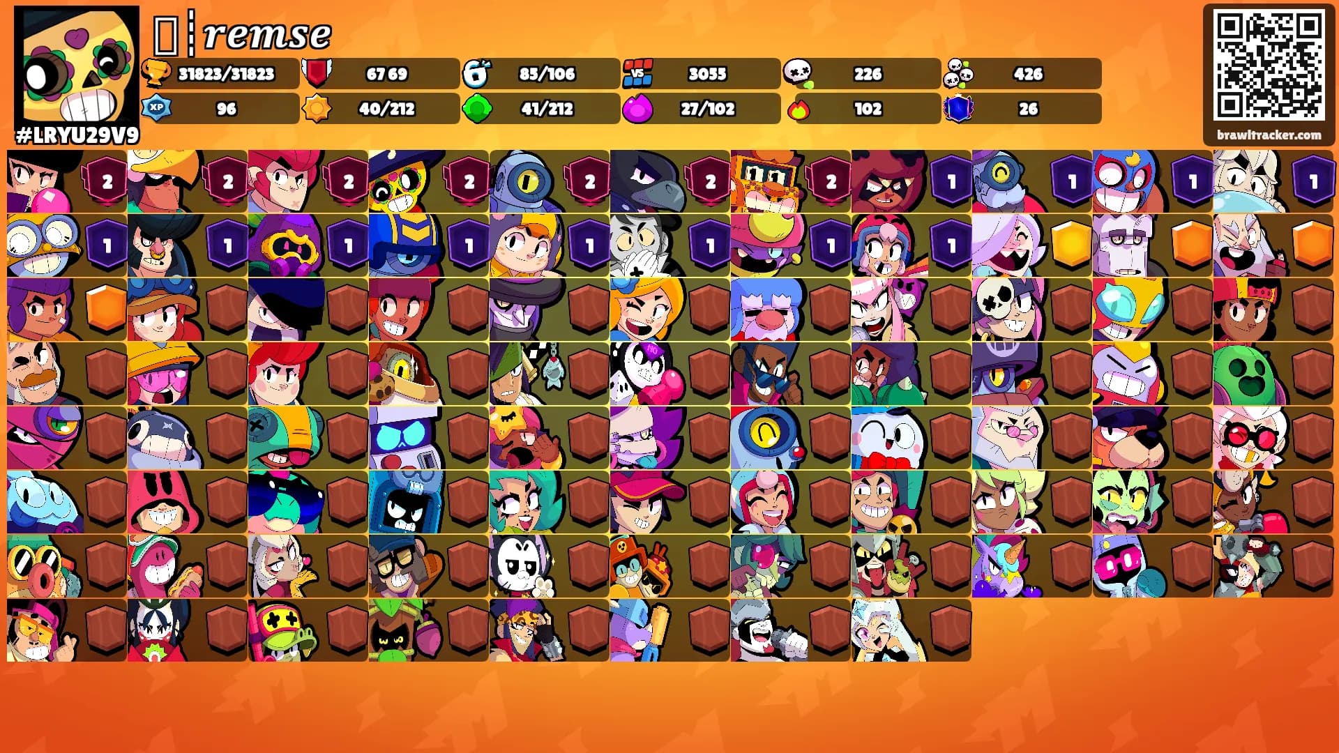 𑁍┊𝒓𝒆𝒎𝒔𝒆️'s Ranks