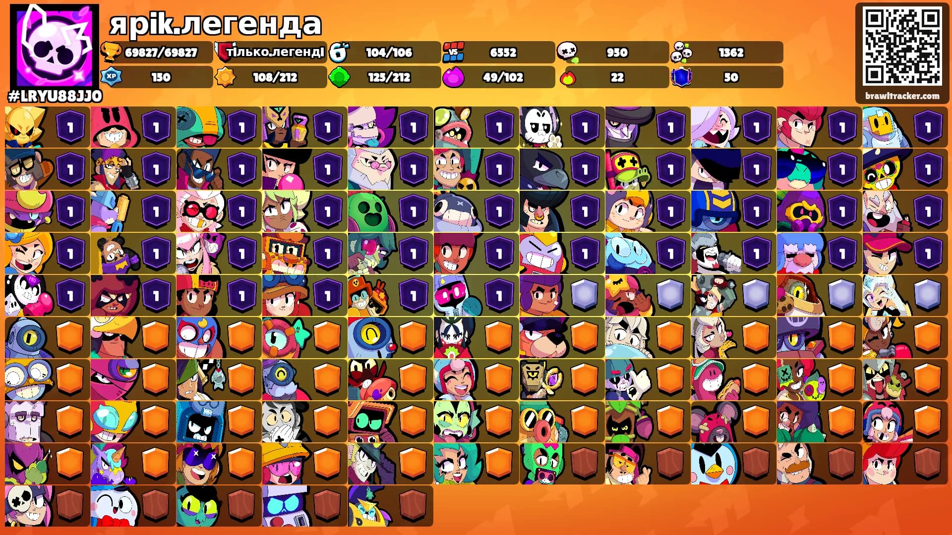 ярik.легенда's Ranks