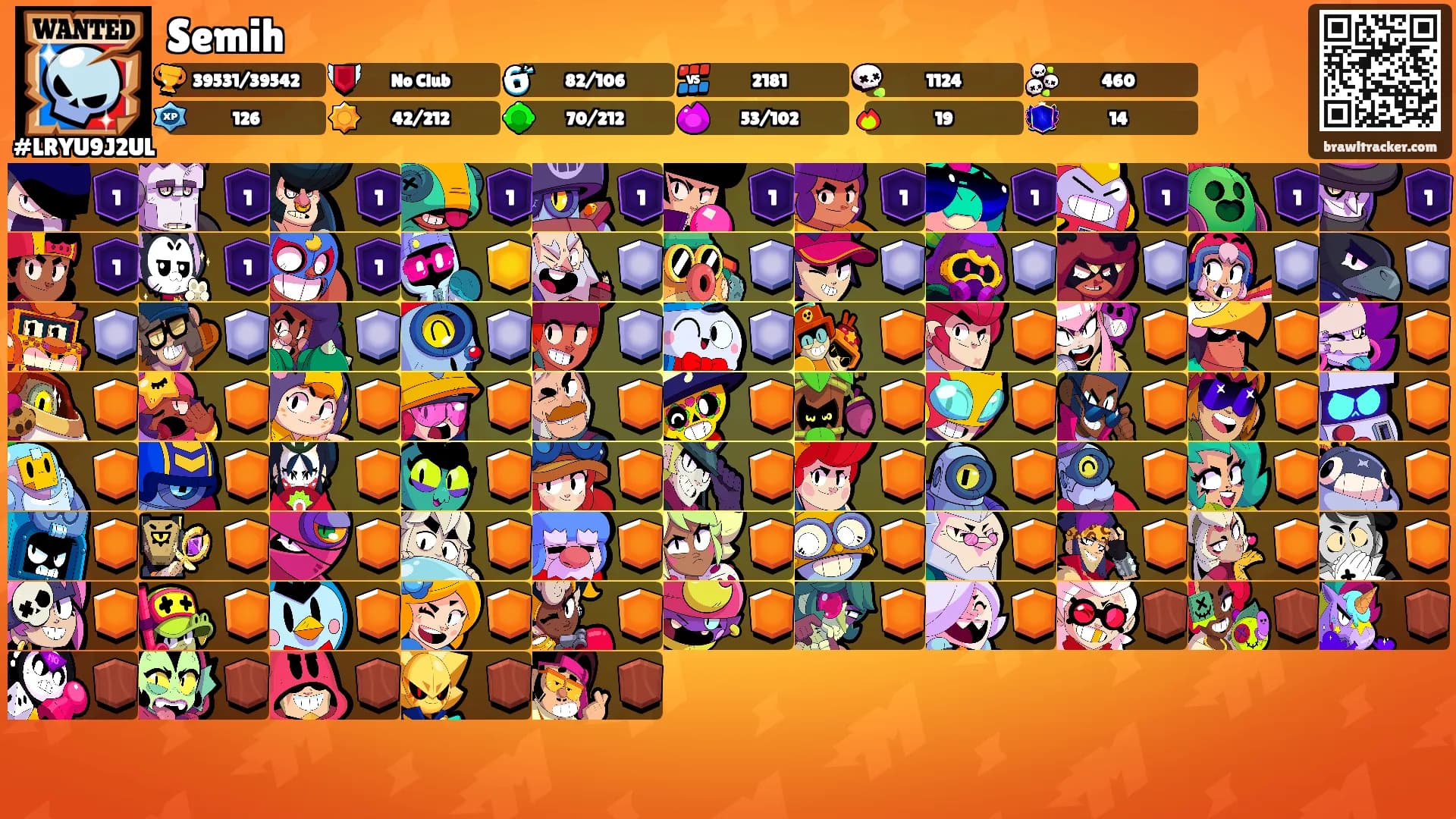 Semih's Ranks