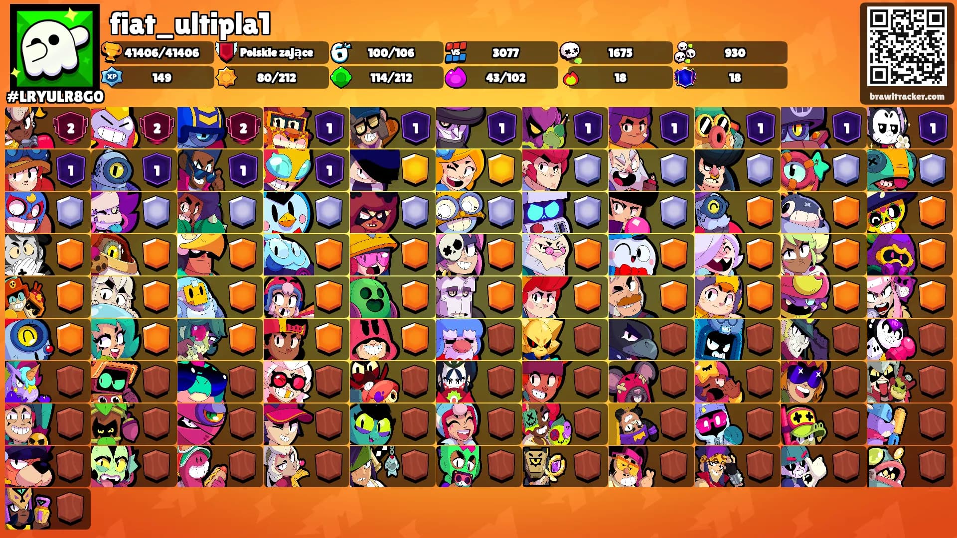 fiat_ultipla1's Ranks
