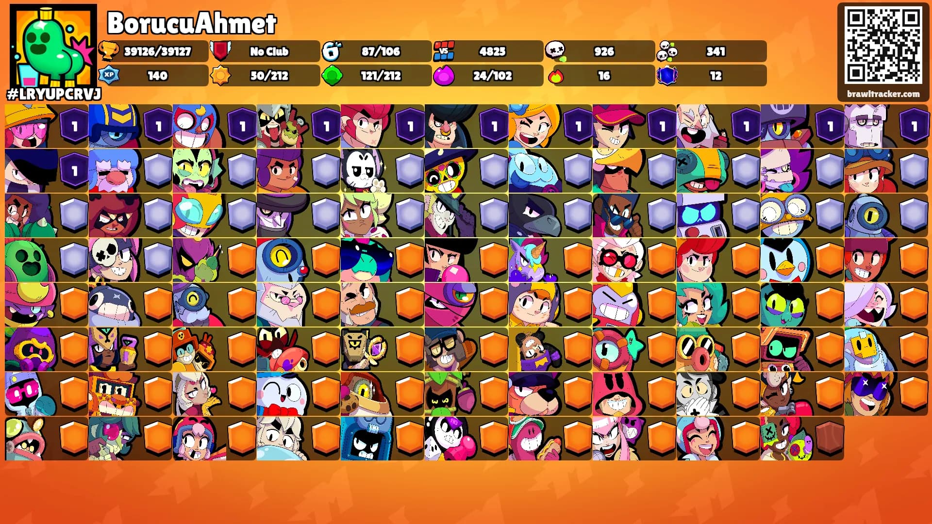 BorucuAhmet's Ranks