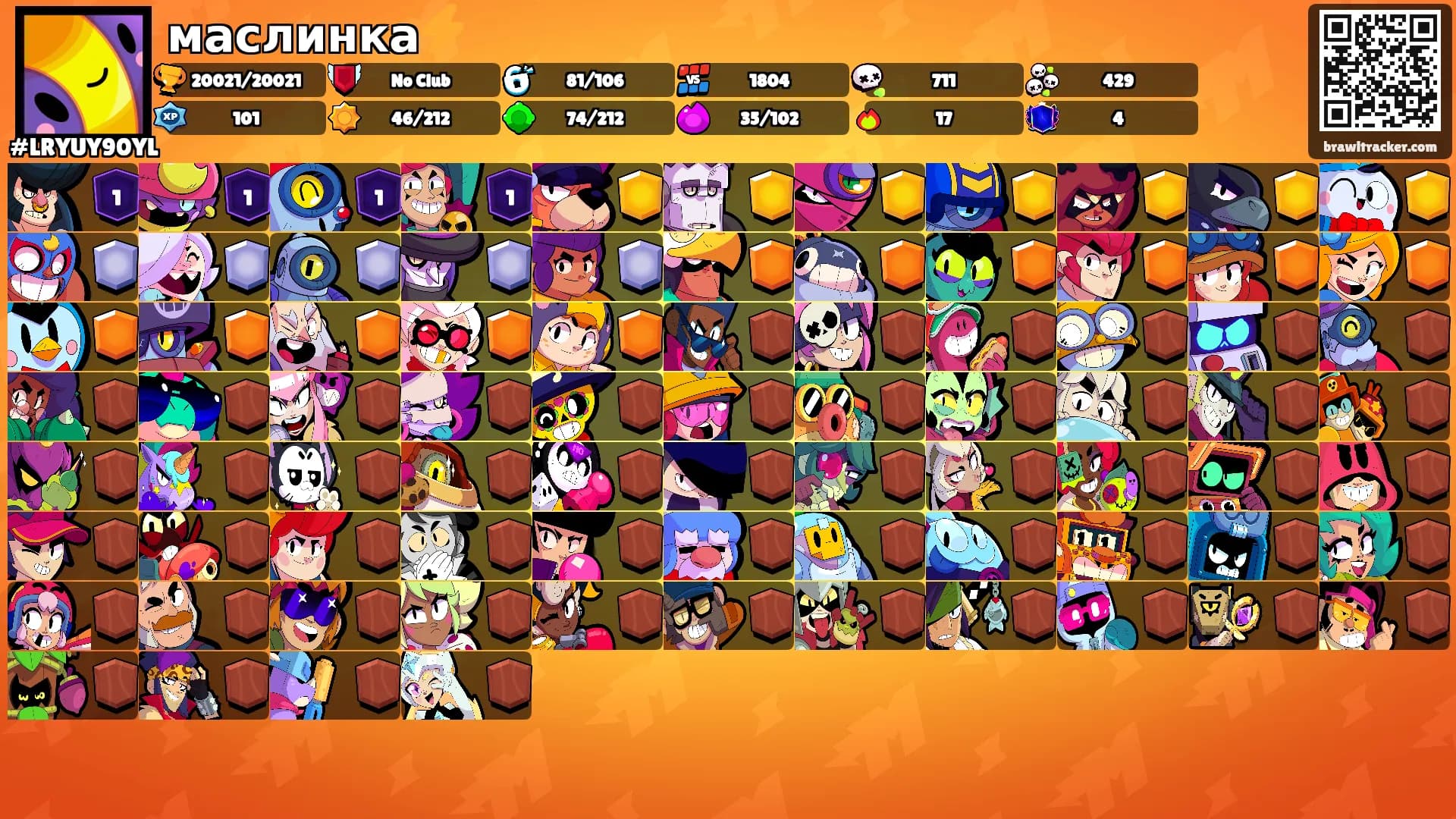 маслинка⚡'s Ranks