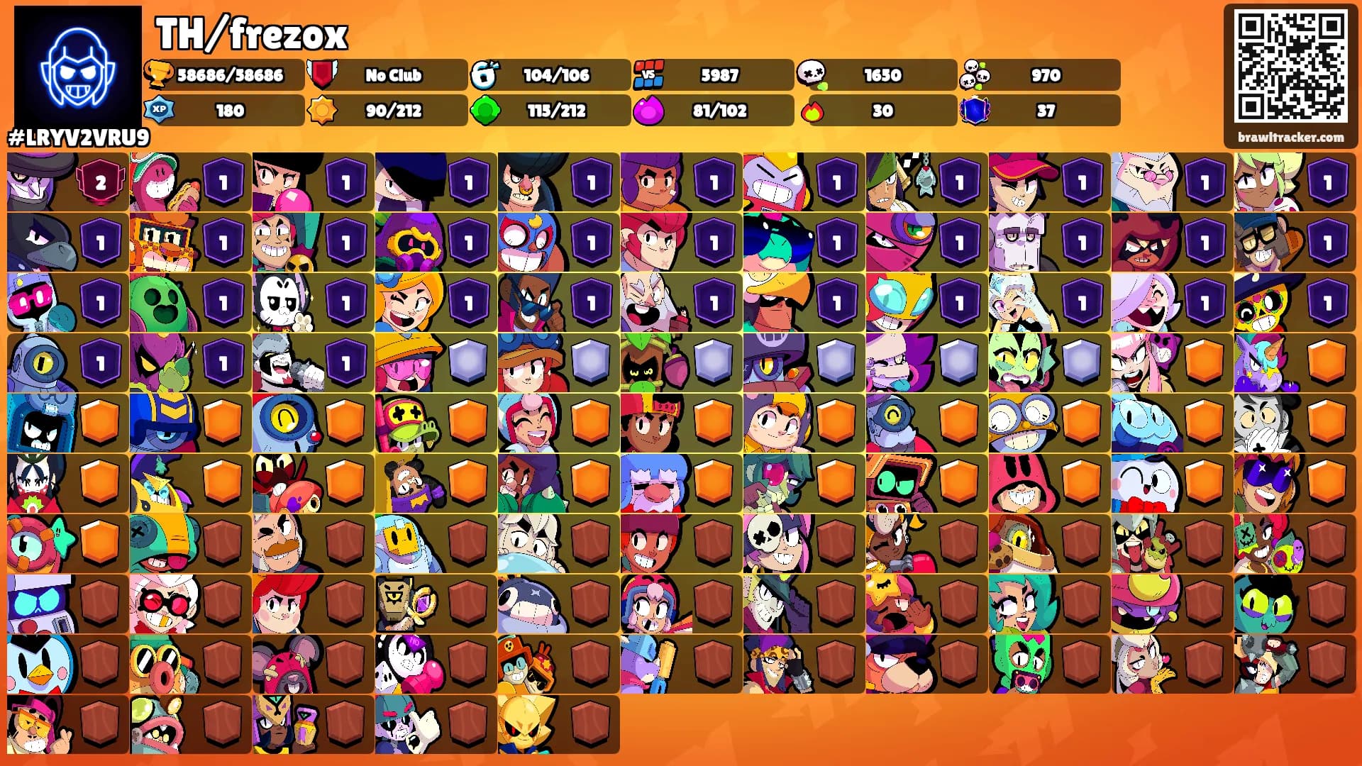 TH/frezox's Ranks