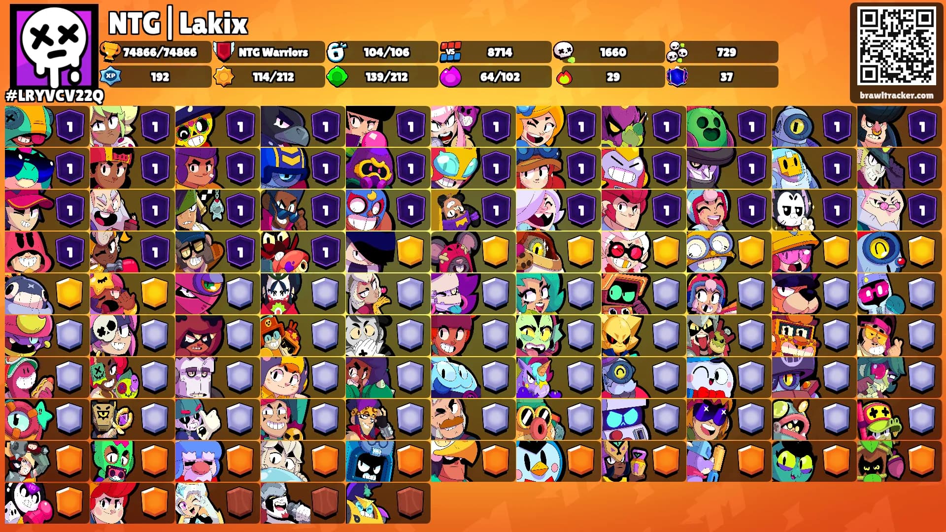 NTG|Lakix's Ranks