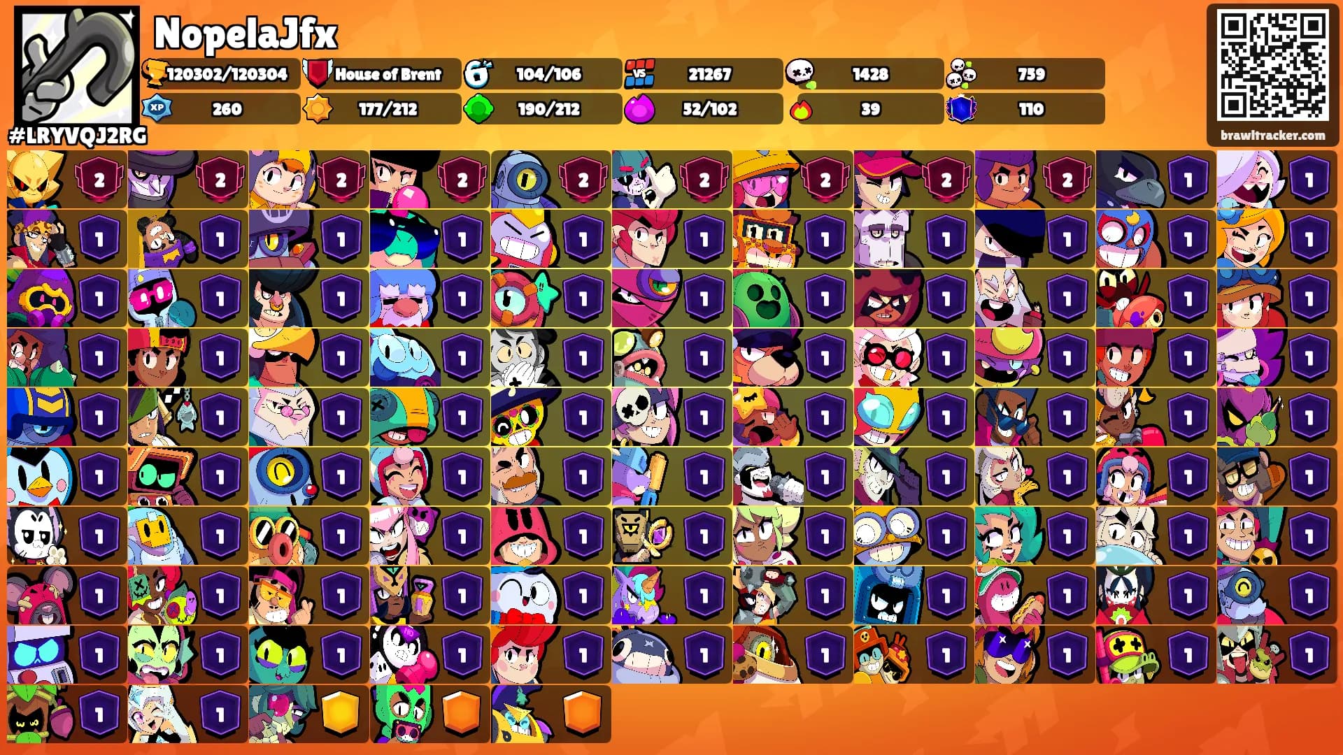 NopelaJfx's Ranks