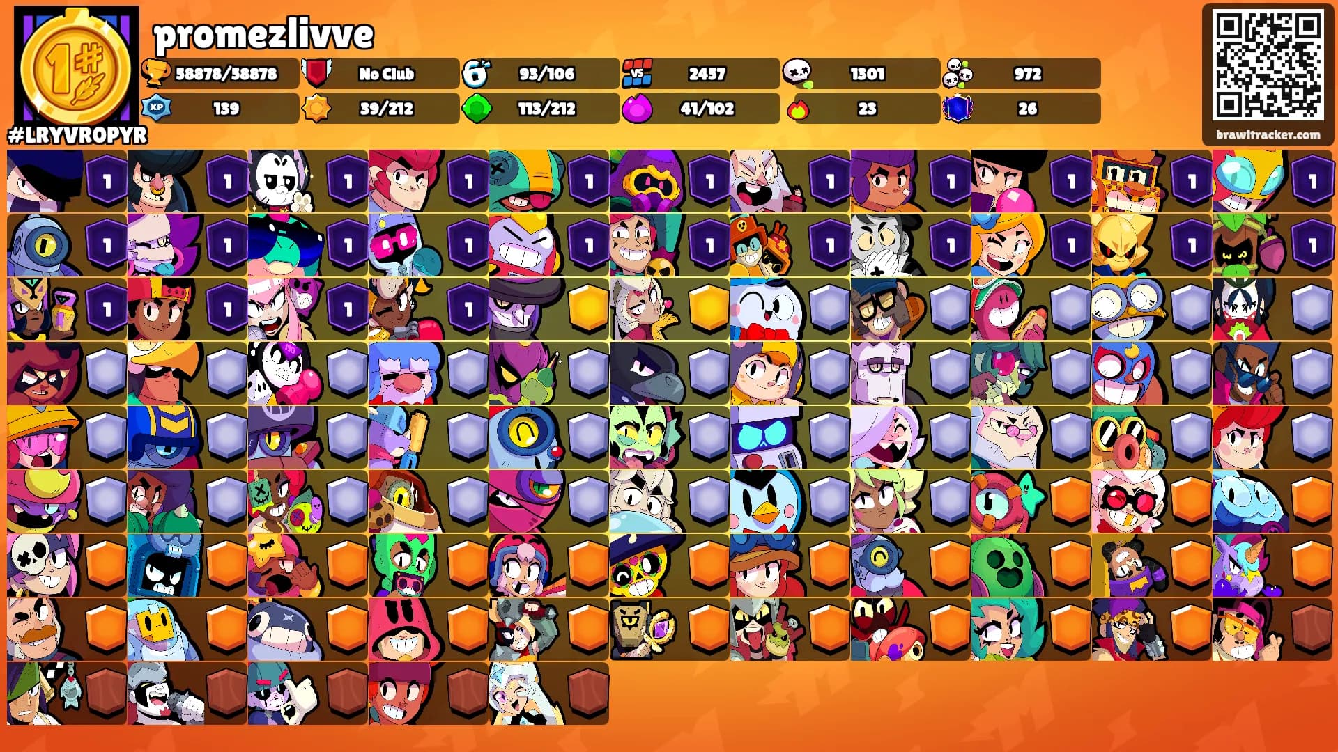 promezlivve's Ranks