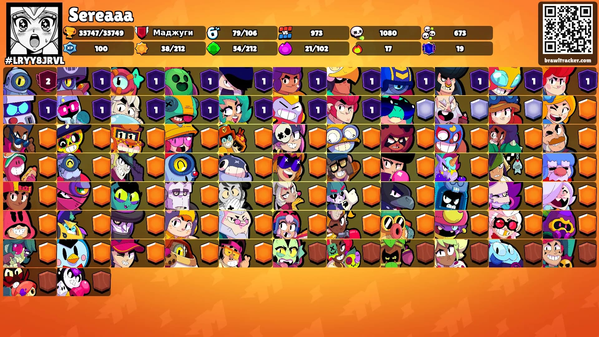 Sereaaa's Ranks