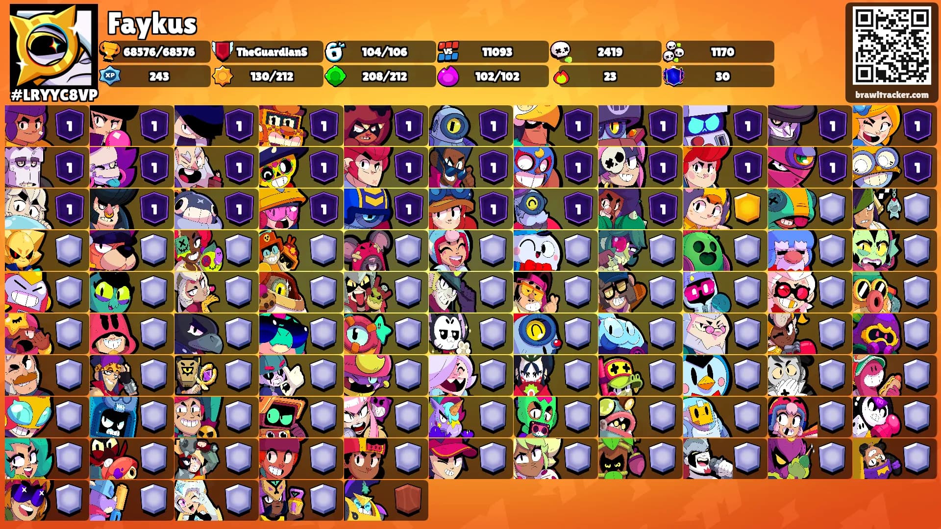 Faykus's Ranks