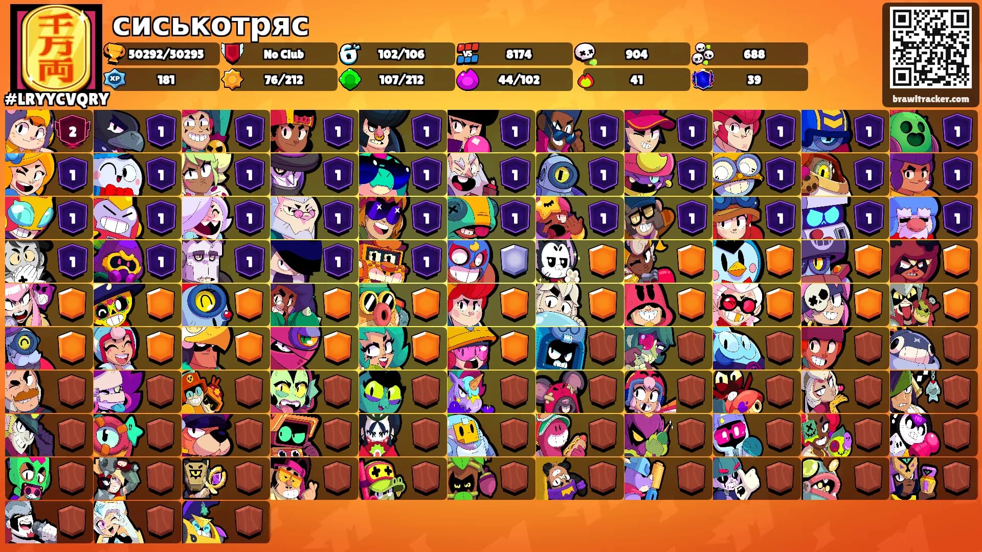 сиськотряс's Ranks