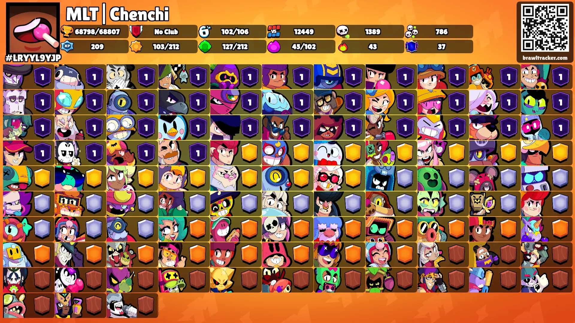 MLT|Chenchi's Ranks
