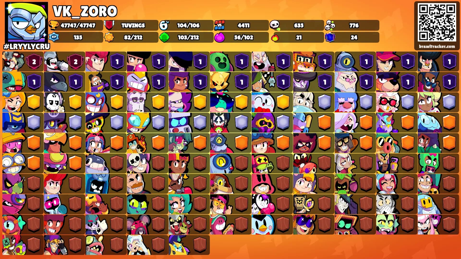 VK_ZORO's Ranks