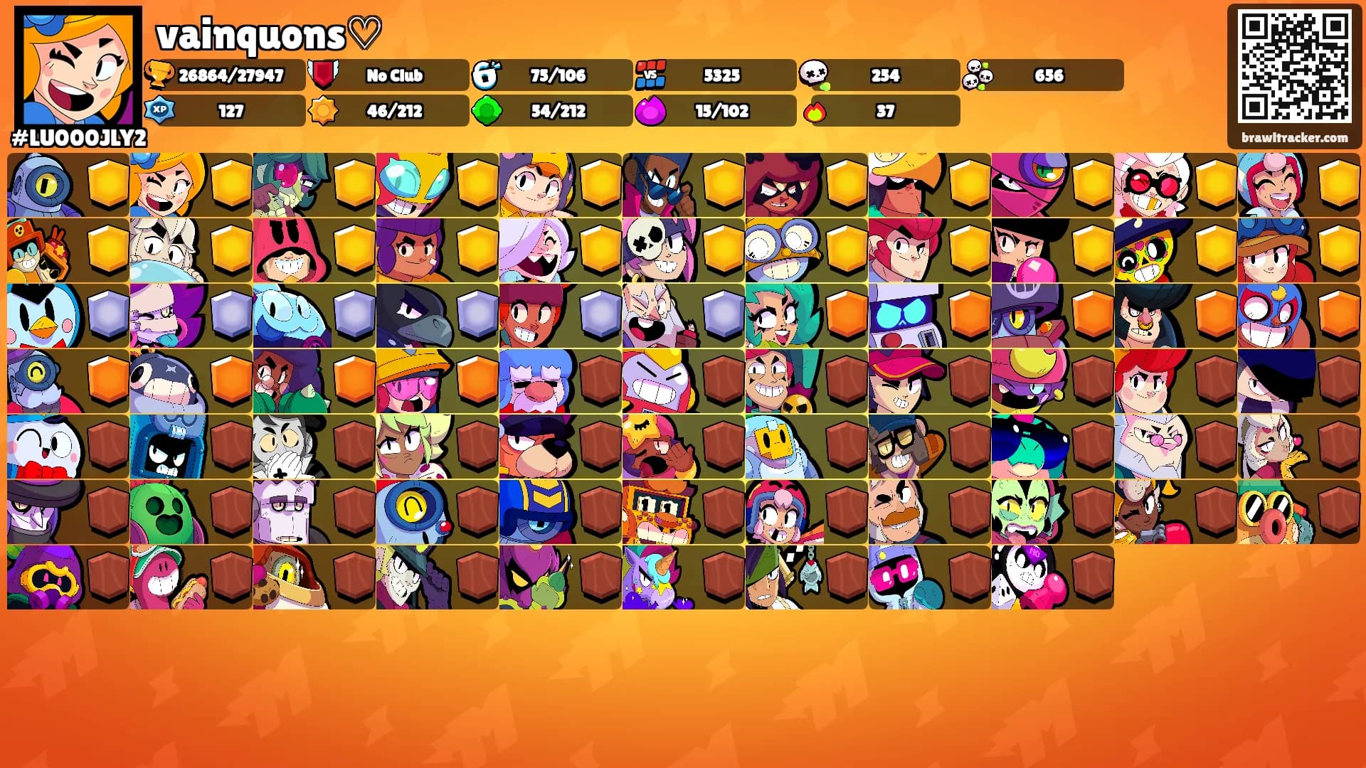 vainquons♡'s Ranks