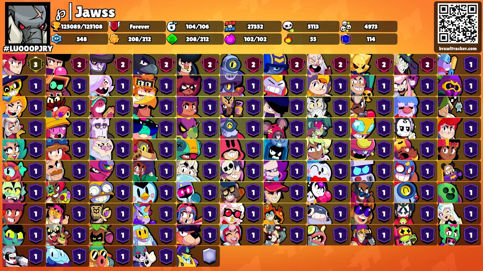 ℘|Jawss's Ranks