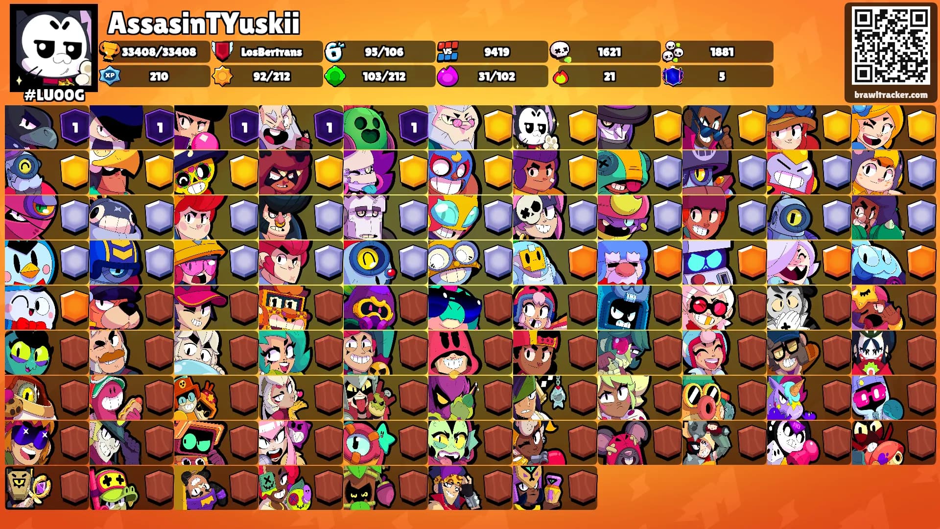 AssasinTYuskii's Ranks
