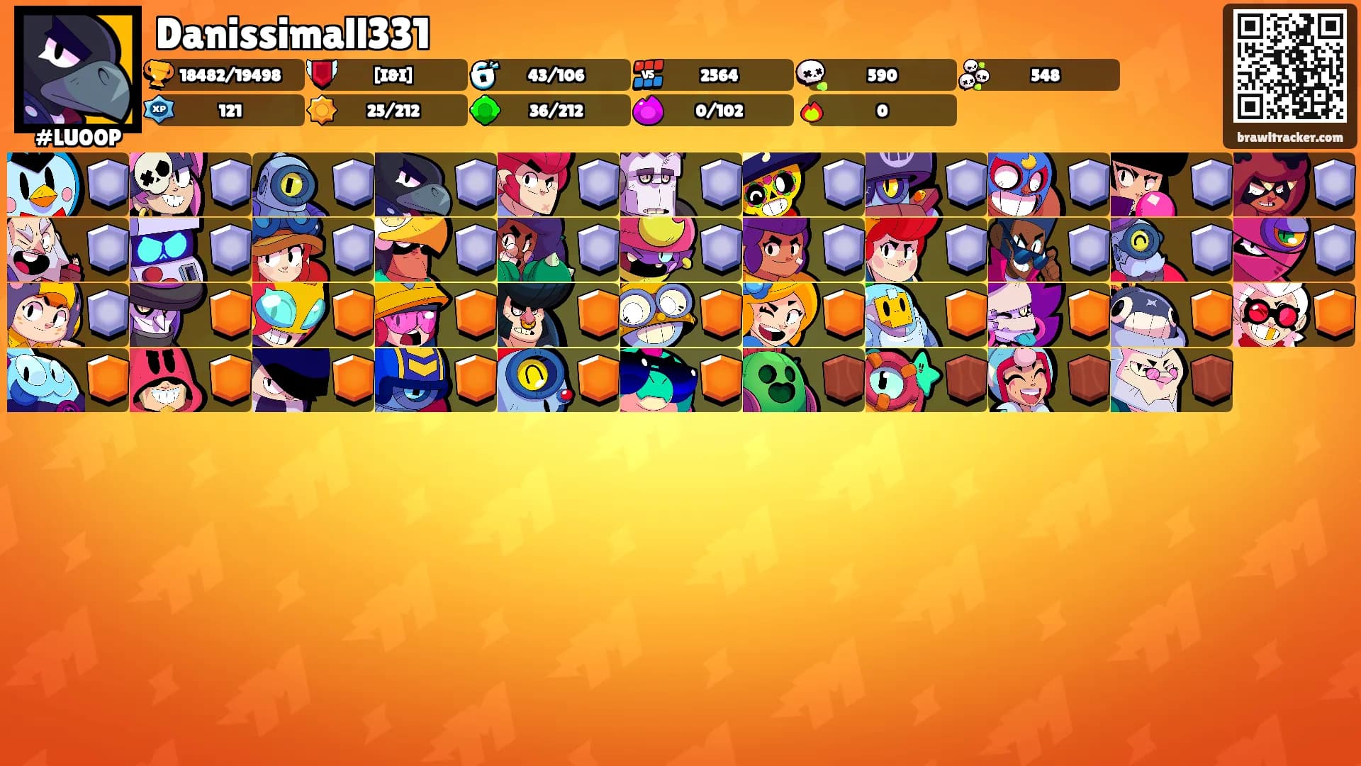 Danissimall331's Ranks