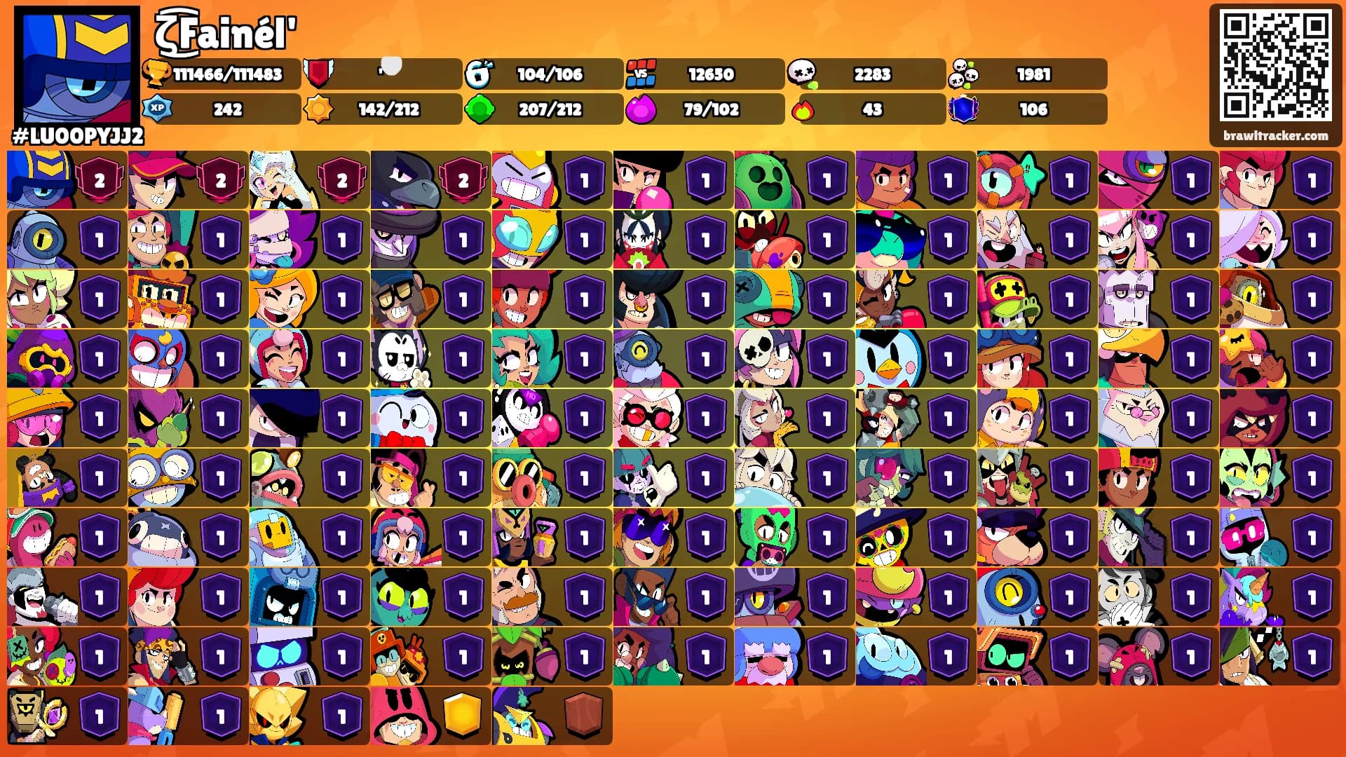 ζ͜͡Fainél''s Ranks