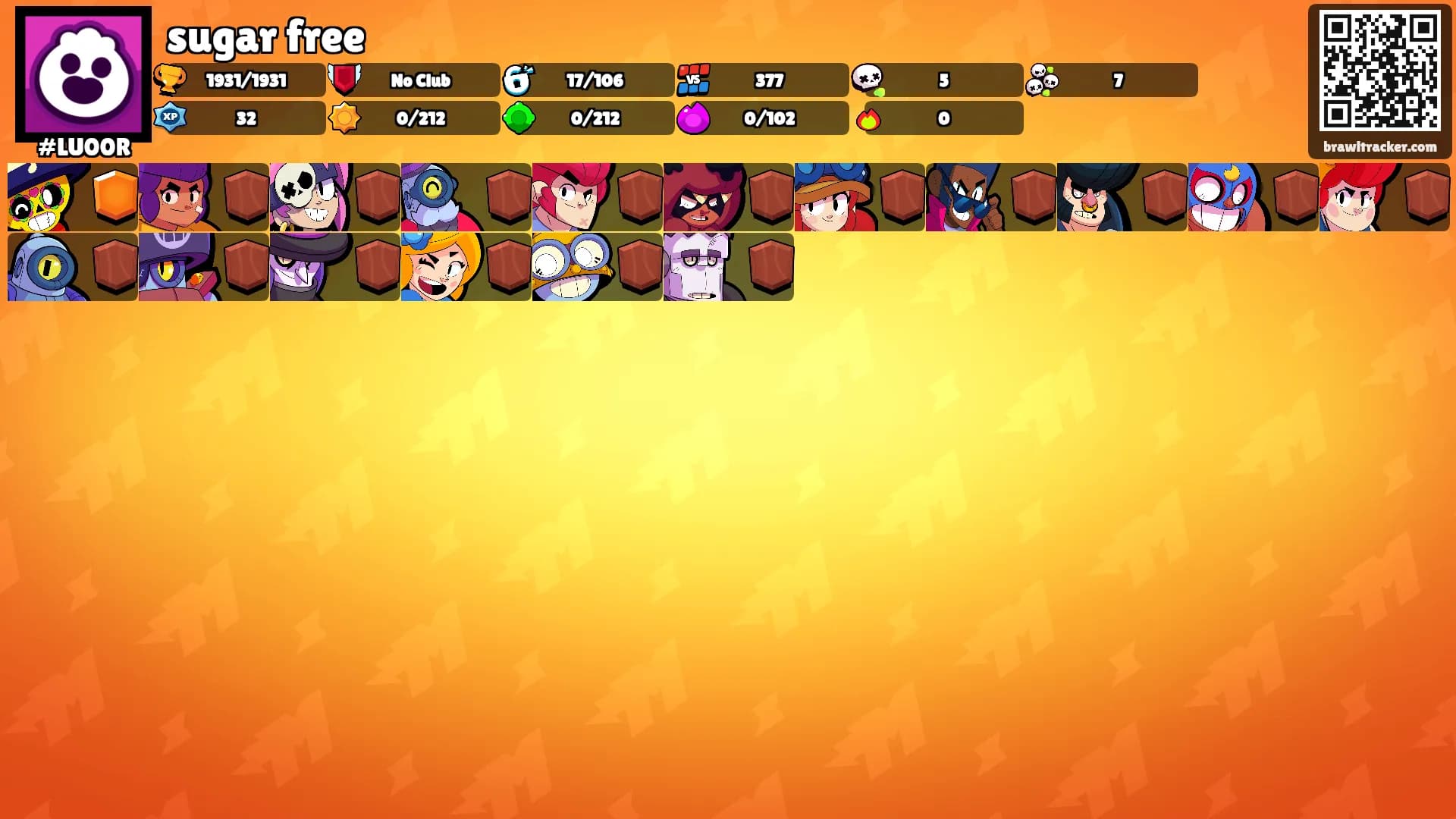 sugar free's Ranks