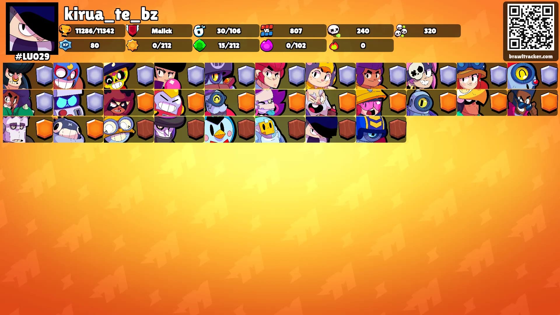 kirua_te_bz's Ranks