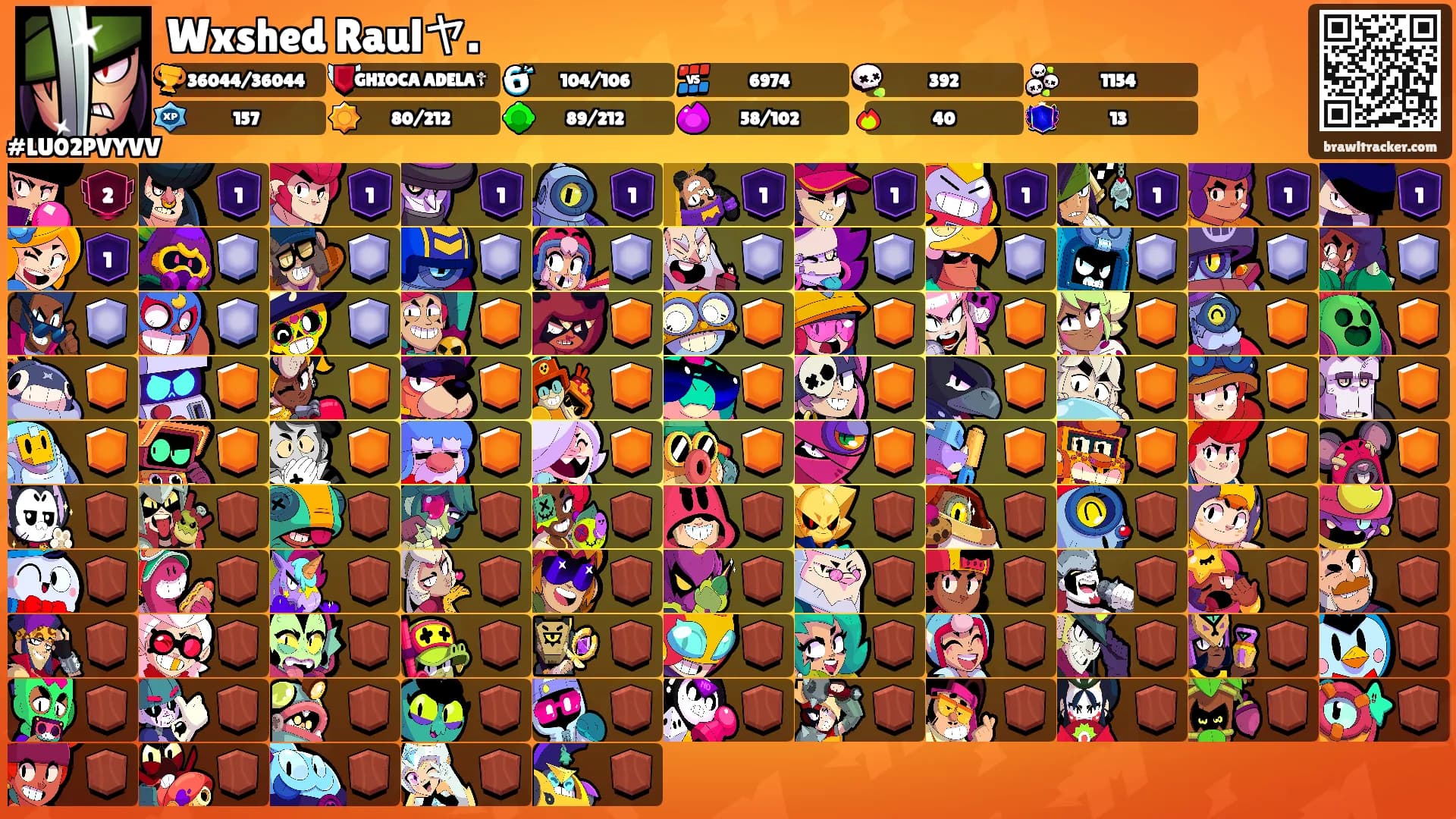 Wxshed Raulヤ.'s Ranks