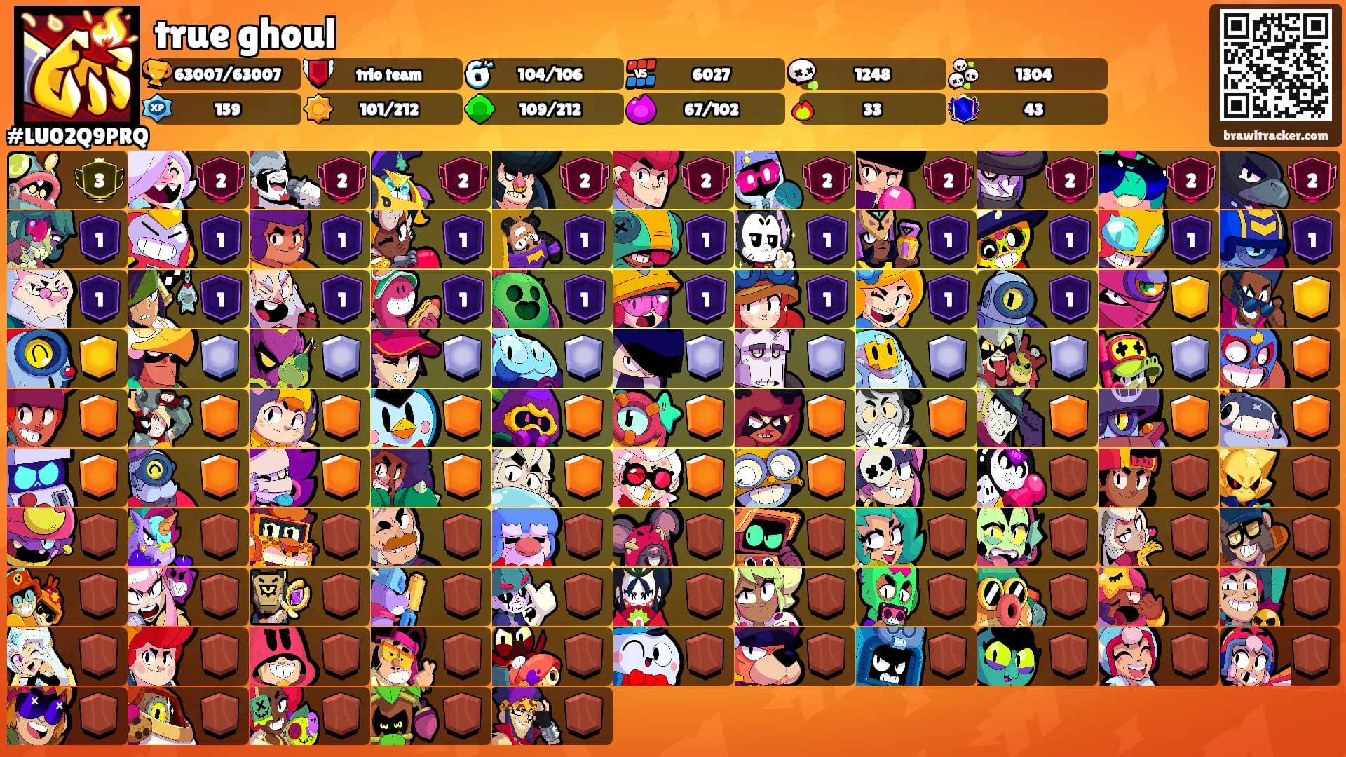 true ghoul🫩's Ranks