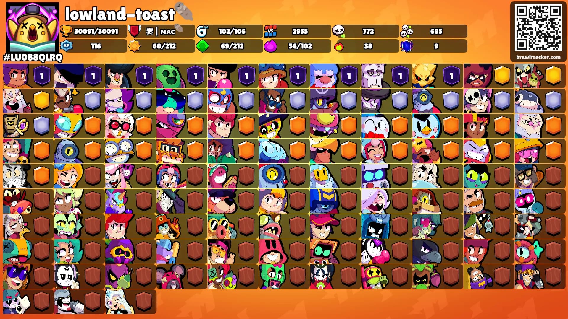 lowland-toast🦦's Ranks