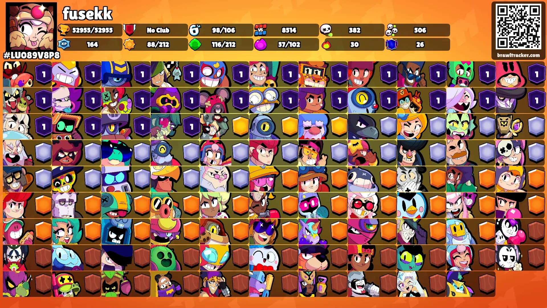 fusekk's Ranks