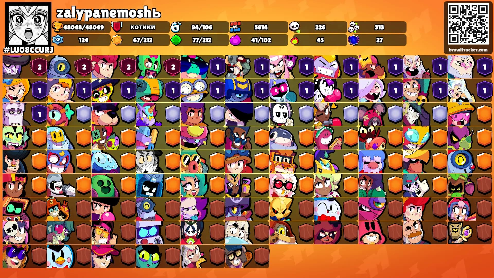 zalypanemoshь's Ranks