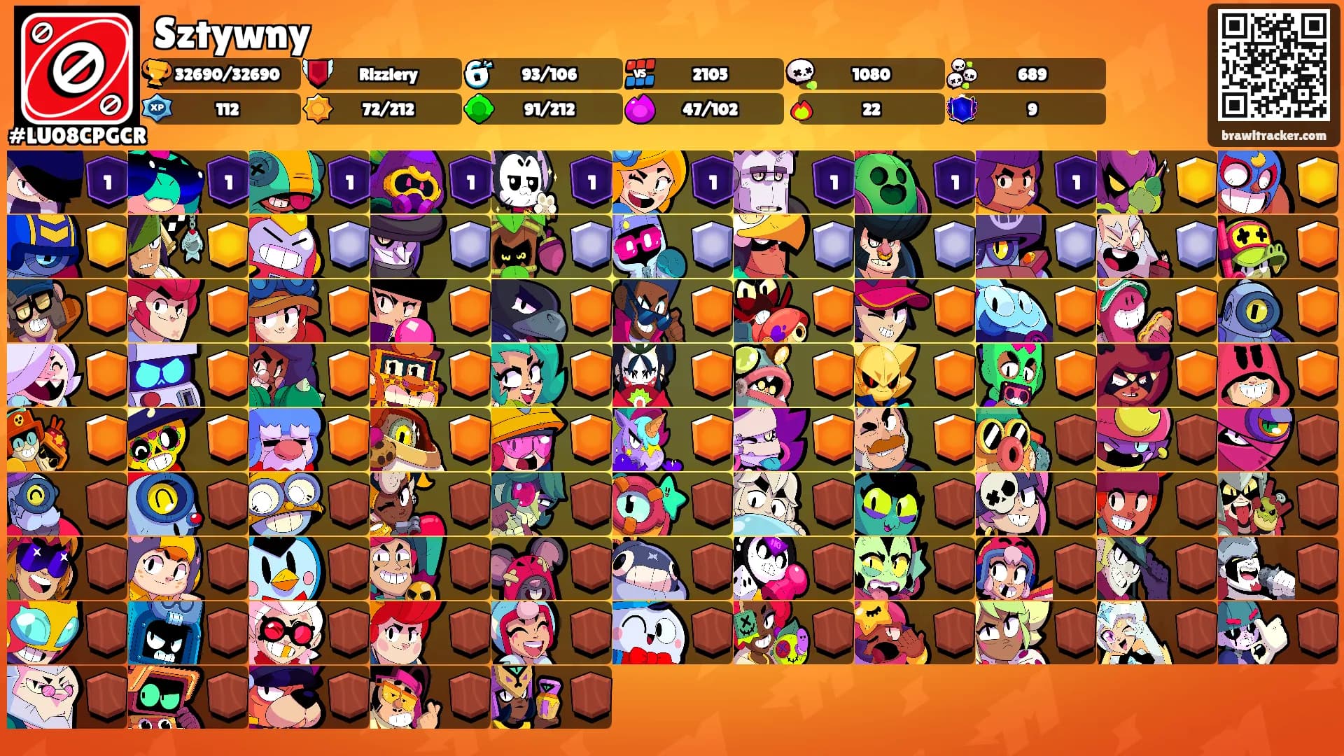 Sztywny's Ranks