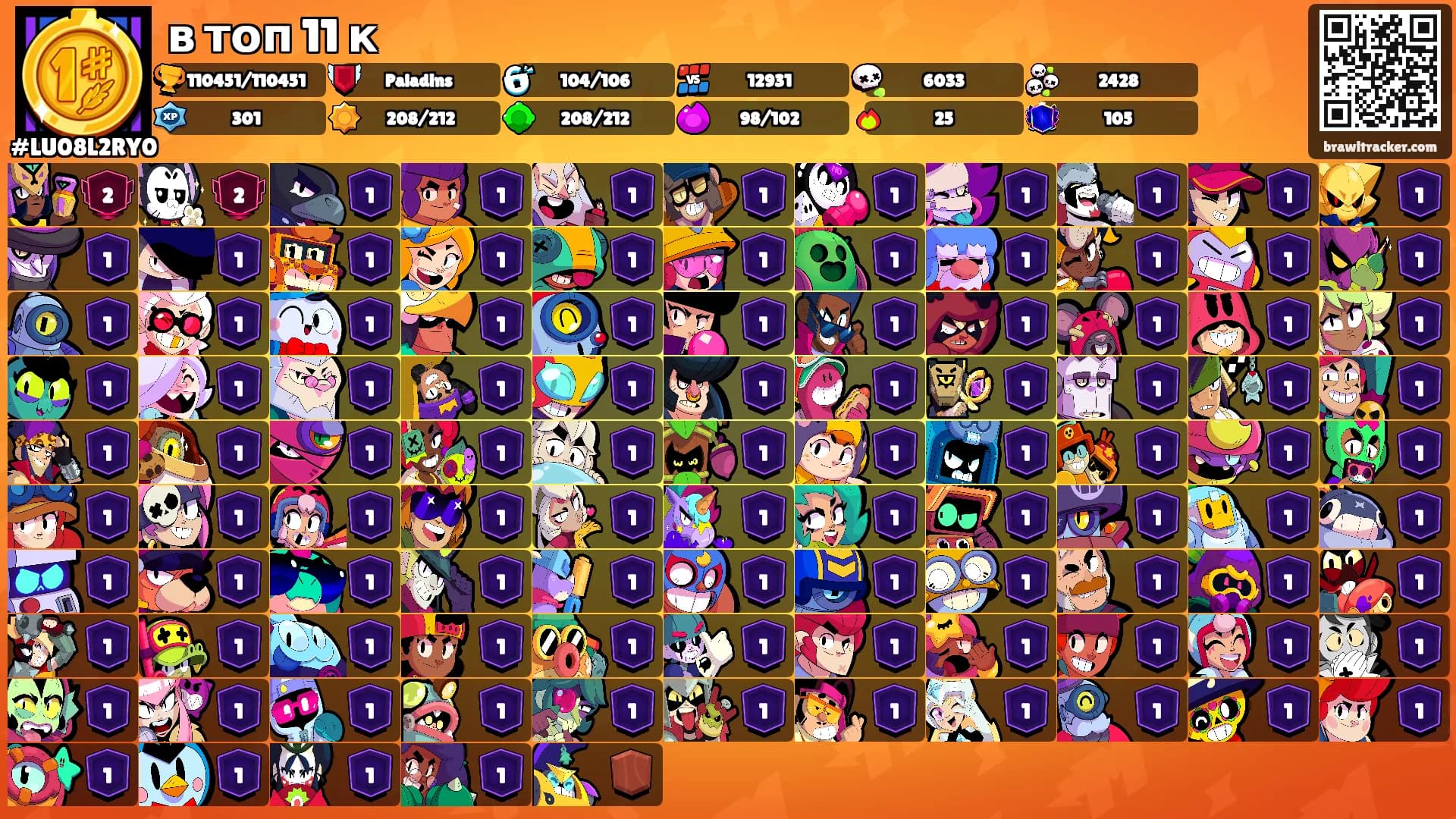 в топ 11 к's Ranks