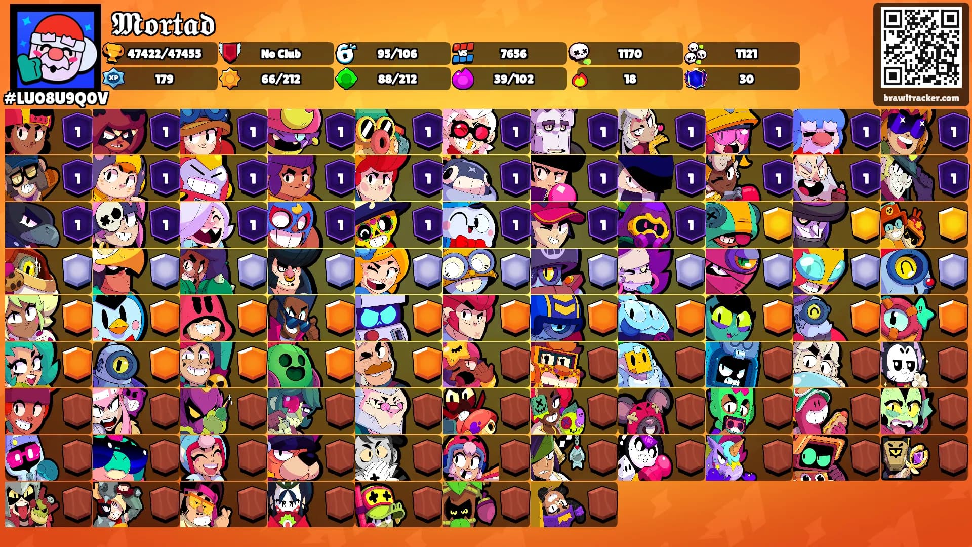 𝕸𝖔𝖗𝖙𝖆𝖉's Ranks