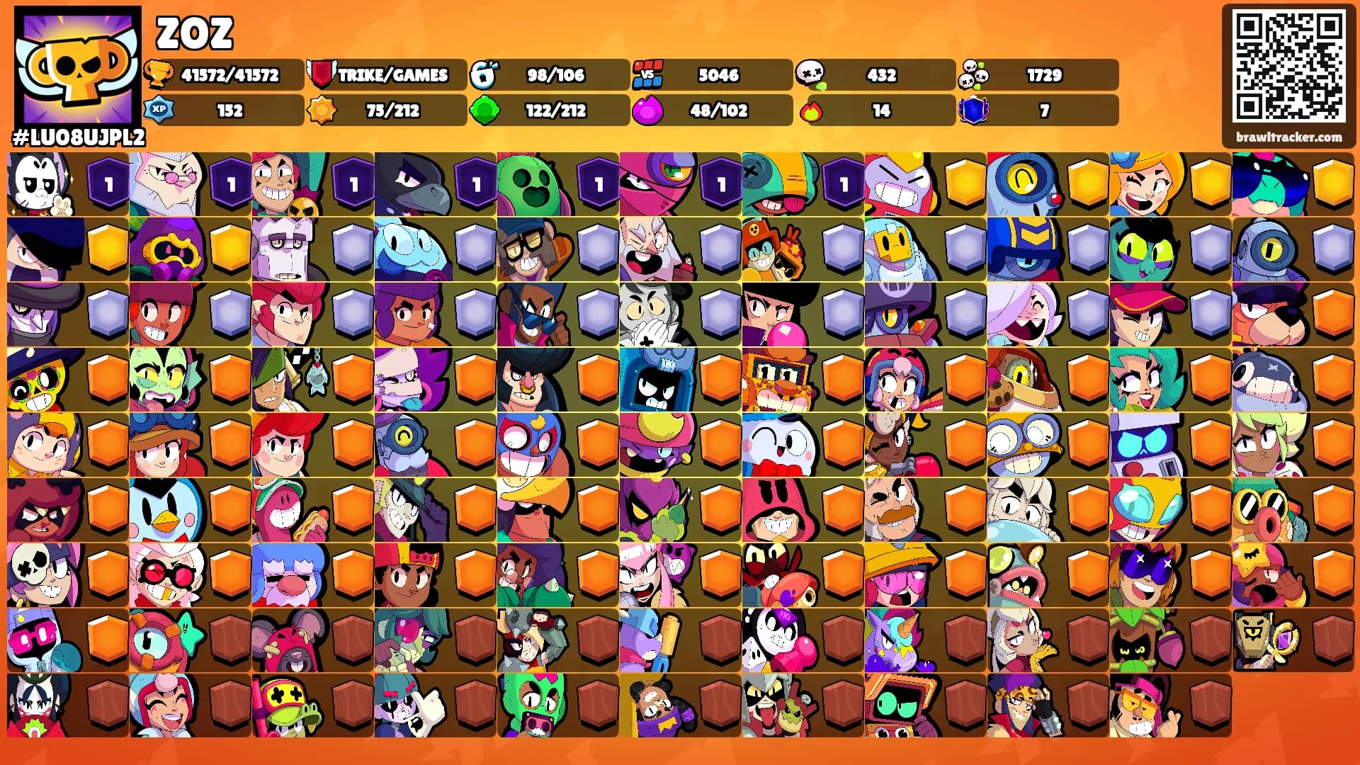 ZOZ's Ranks