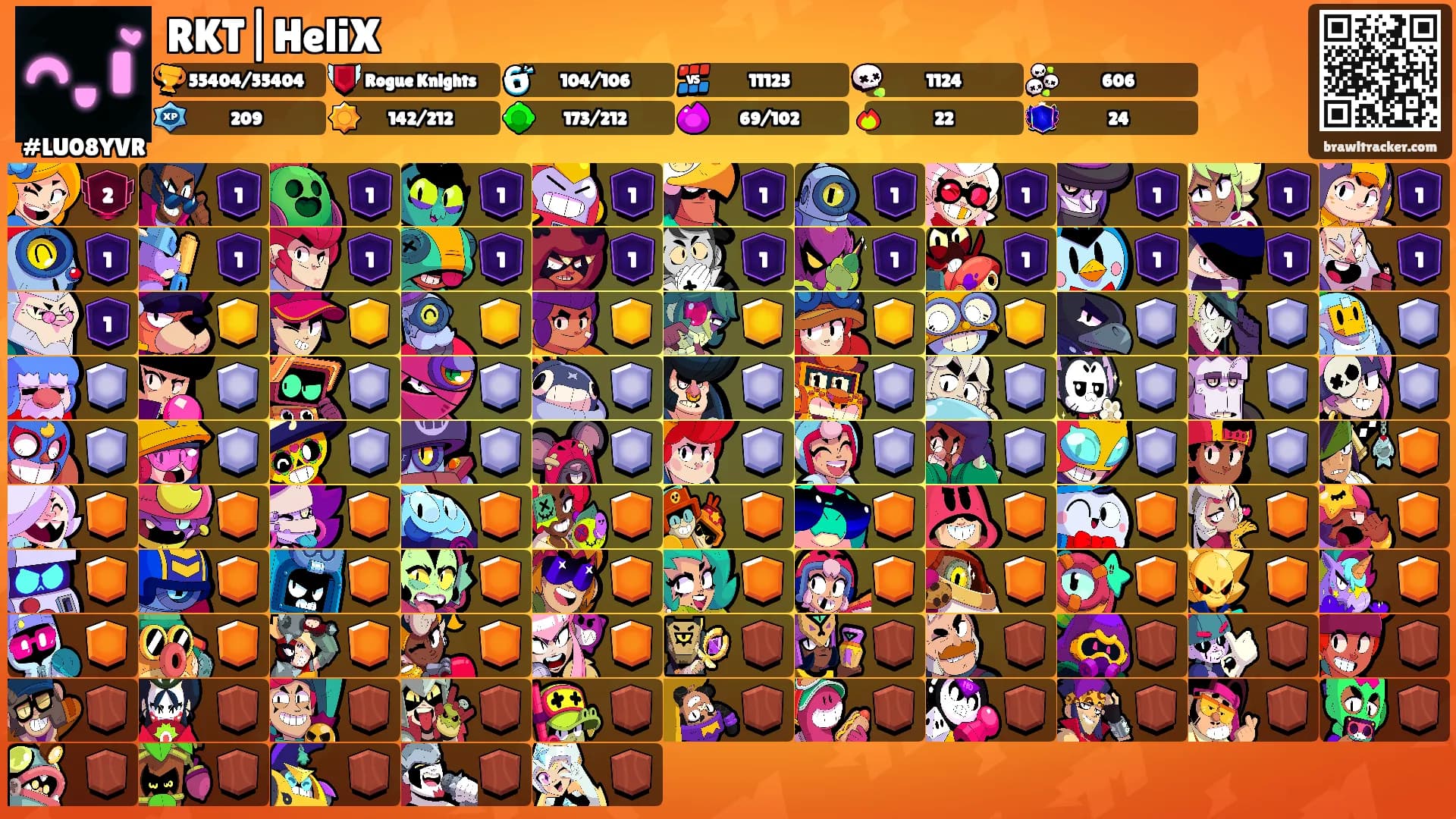 RKT|HeliX's Ranks