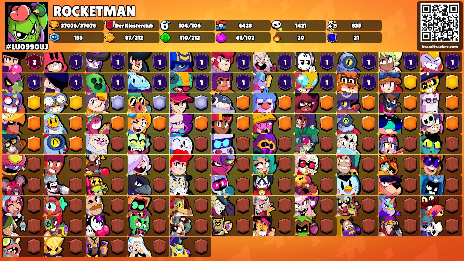 ROCKETMAN's Ranks