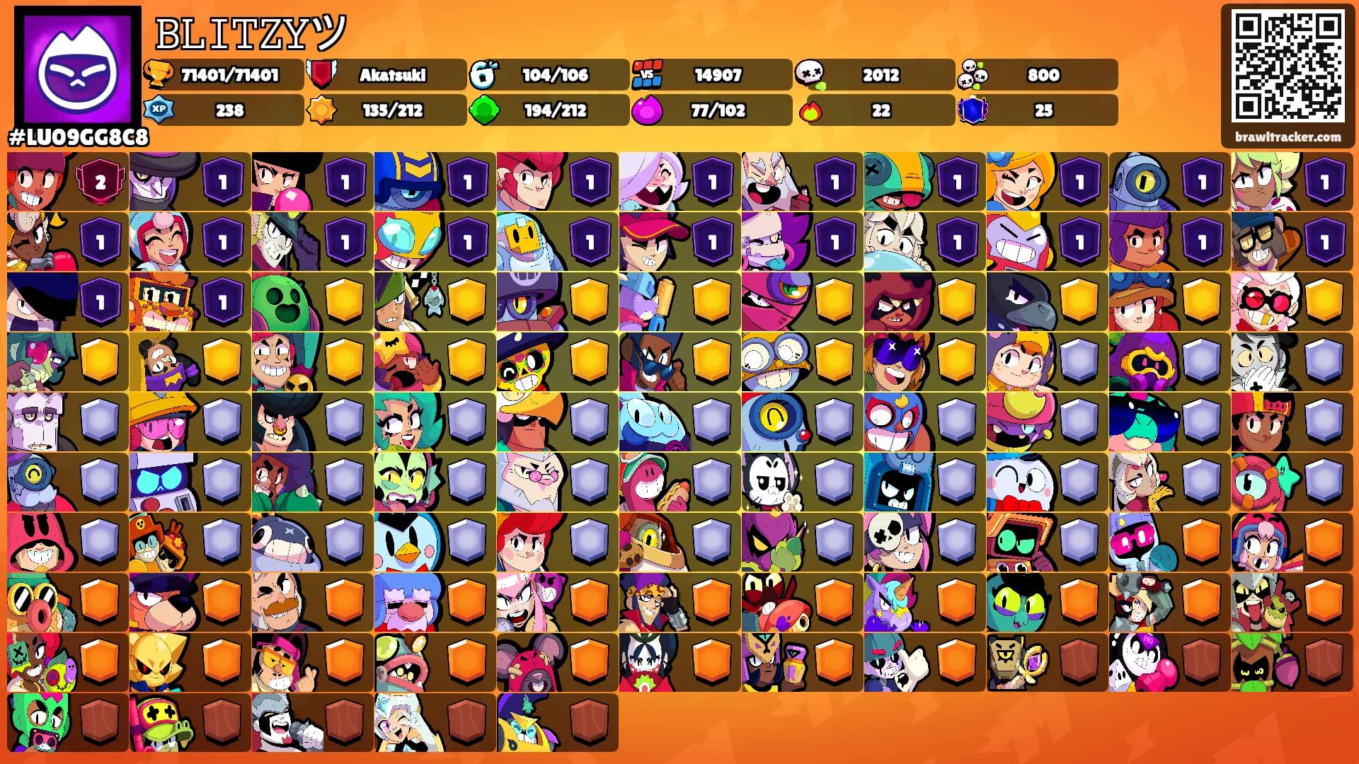 𝙱𝙻𝙸𝚃𝚉𝚈ツ's Ranks