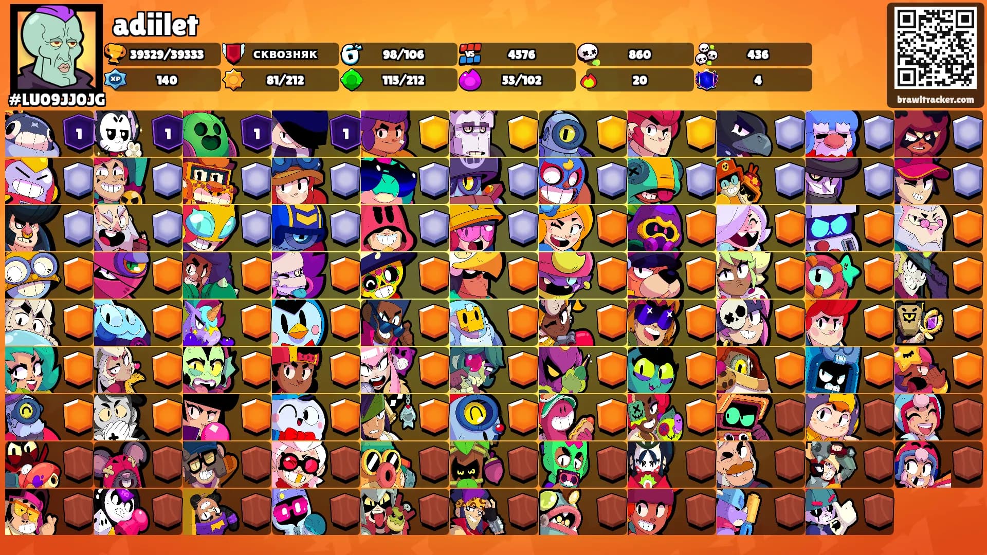 adiilet's Ranks
