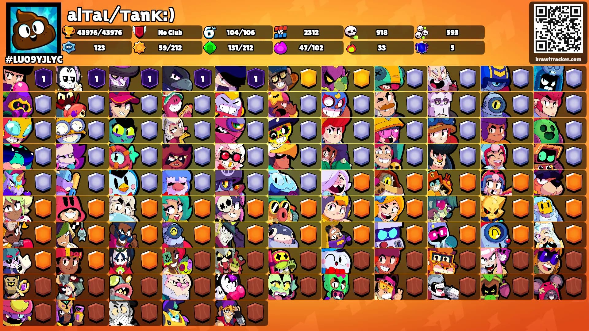 alтaι/тanĸ:)'s Ranks